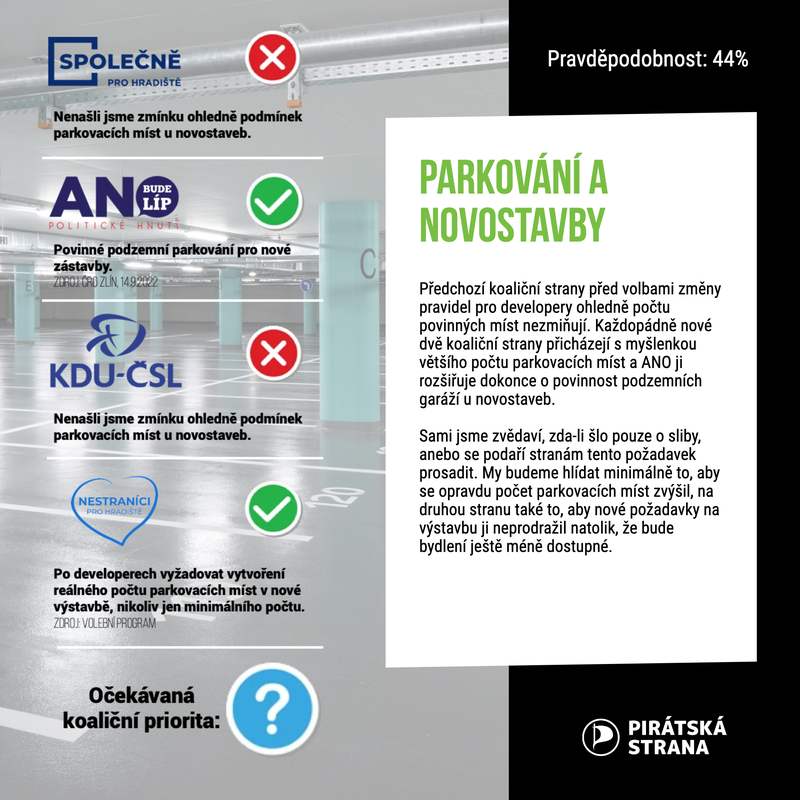 Program - Final - Parkovani a novostavby