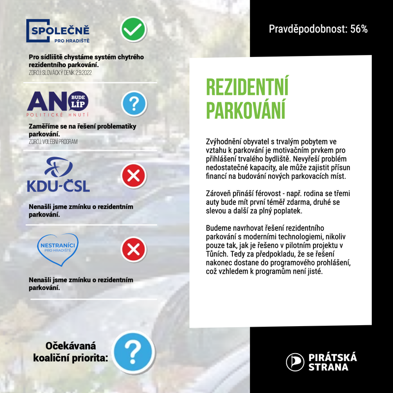 Program - Final - Rezidentni parkovani