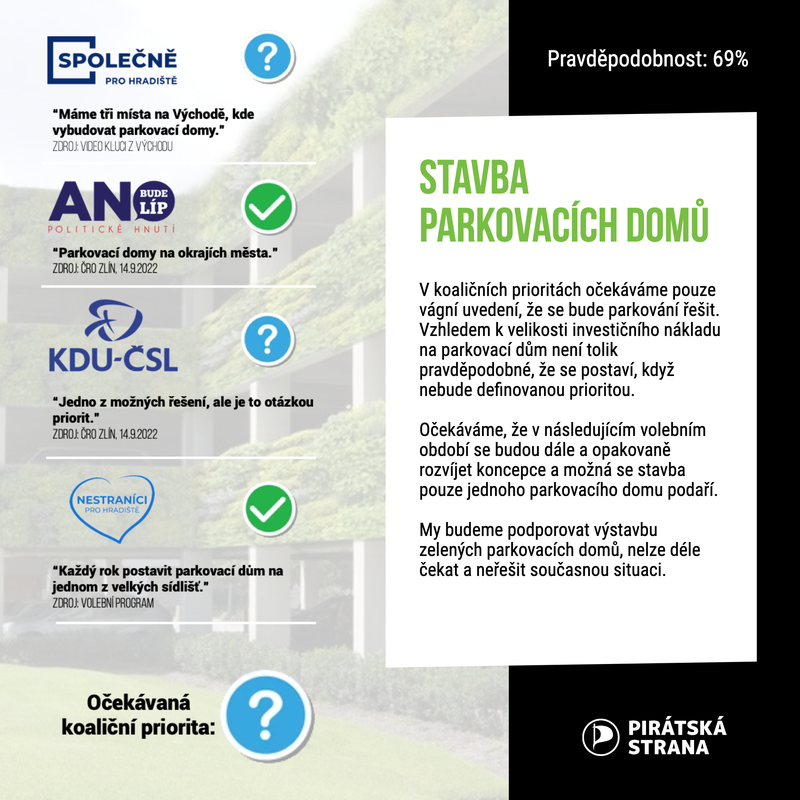 Program - Final - Stavba parkovacich domu