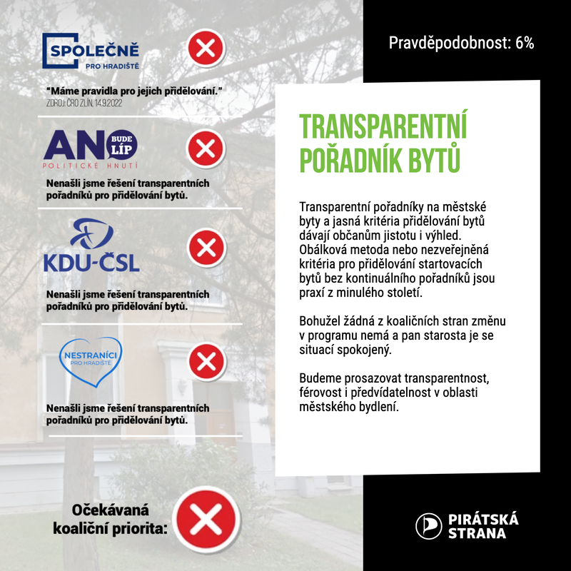 Program - Final - Transparentni poradnik bytu