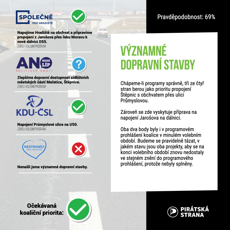 Program - Final - Vyznamne dopravni stavby